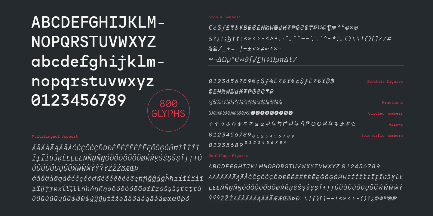 Пример шрифта Antikor Mono Medium Italic